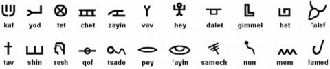 Proto-Canaanite_alphabet